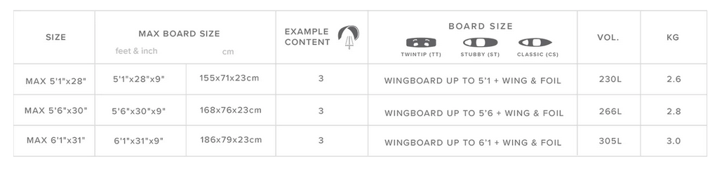 MYSTIC PATROL BOARDBAG 24 0 Size Chart